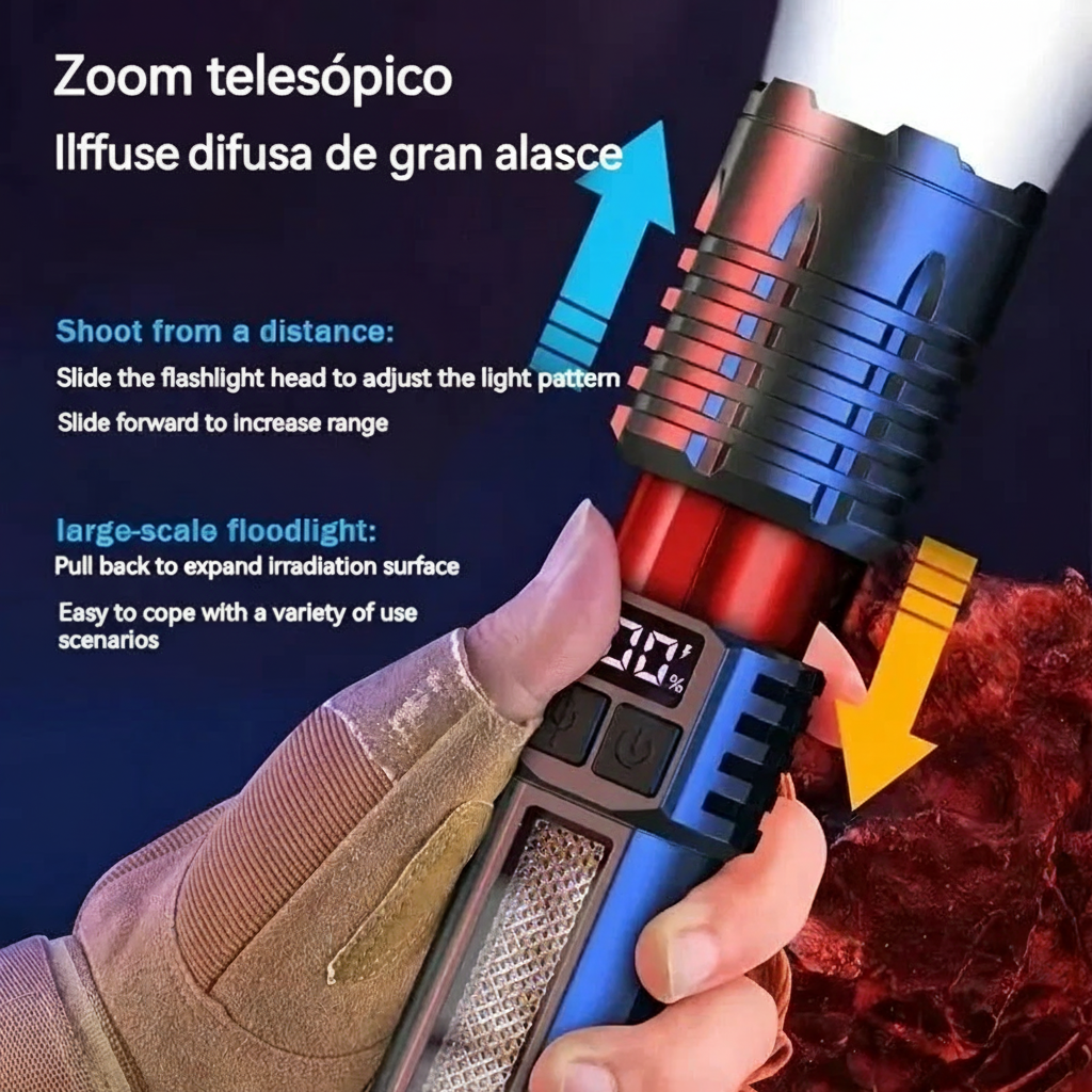 Linterna led con zoom 3modo